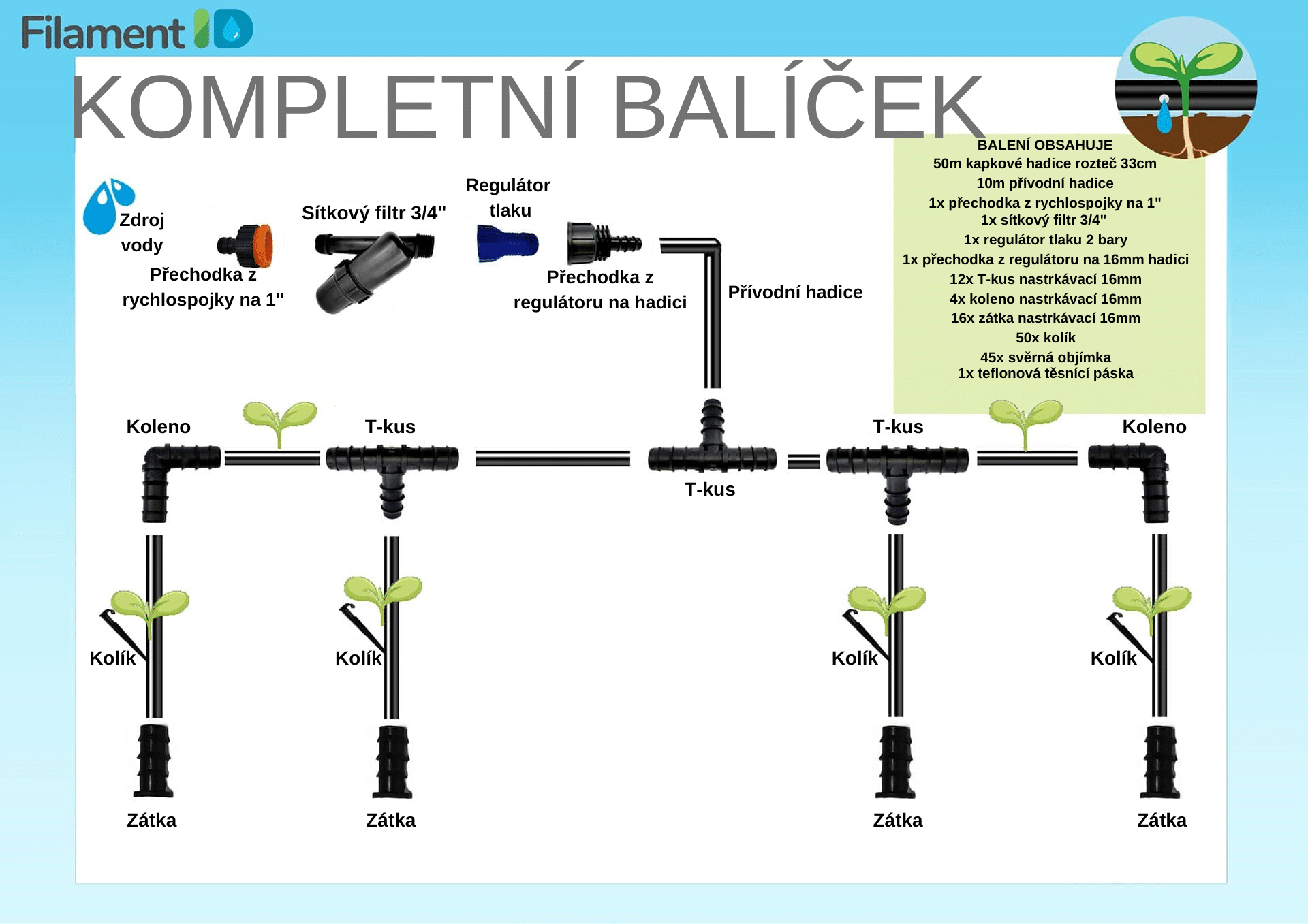 Závlahový balíček kompletní - Image 2