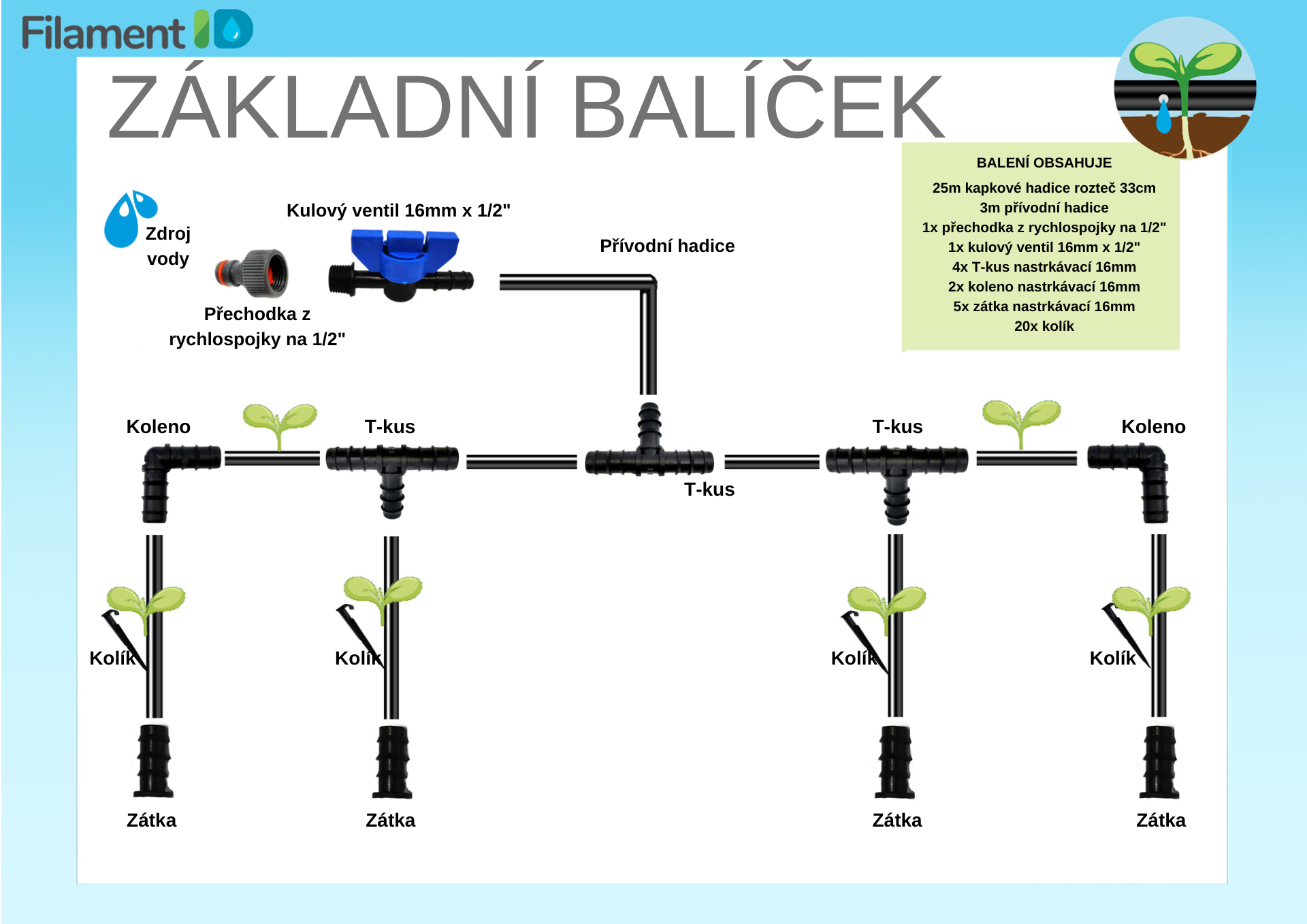 Závlahový balíček základní - Image 2